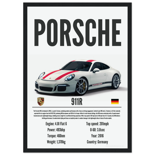 Porsche 911R Poster - Precision Collection
