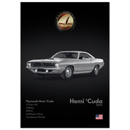 Plymouth Hemi ‘Cuda Poster - Monochrome Collection