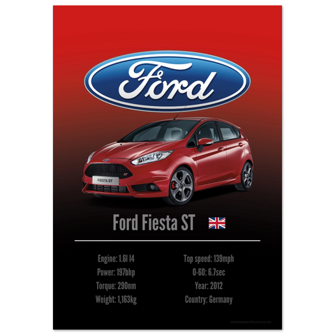 118 Ford Fiesta ST Poster - Accent Collection