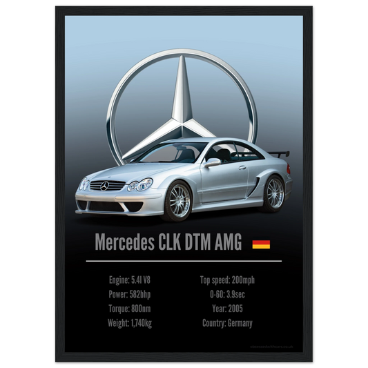 Mercedes CLK DTM AMG Poster - Accent Collection