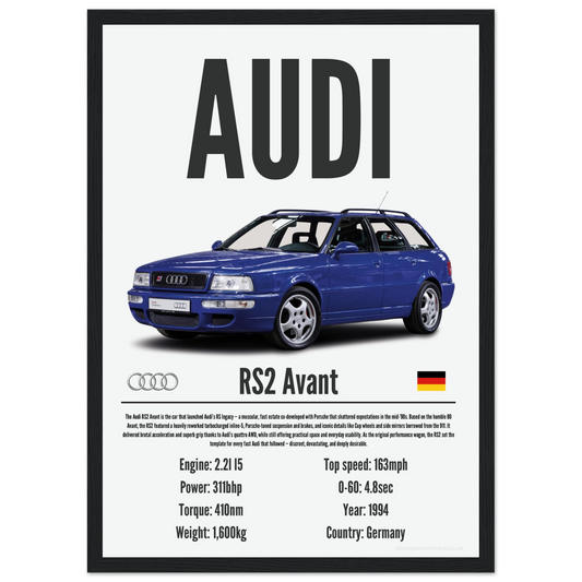 Audi RS2 Avant Poster - Precision Collection