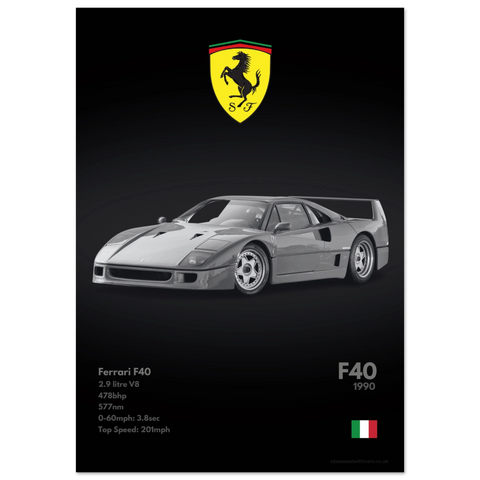 112 Ferrari F40 Poster - Monochrome Collection