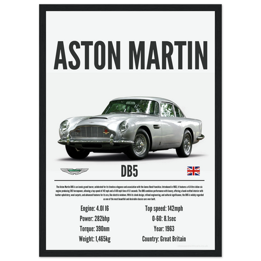 Aston Martin DB5 Poster - Precision Collection