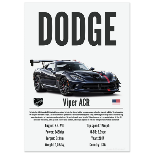 Dodge Viper ACR Poster - Precision Collection
