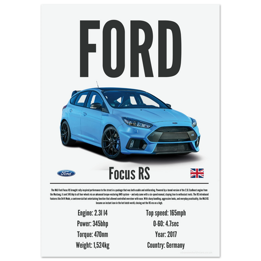 Ford Focus RS Poster - Precision Collection