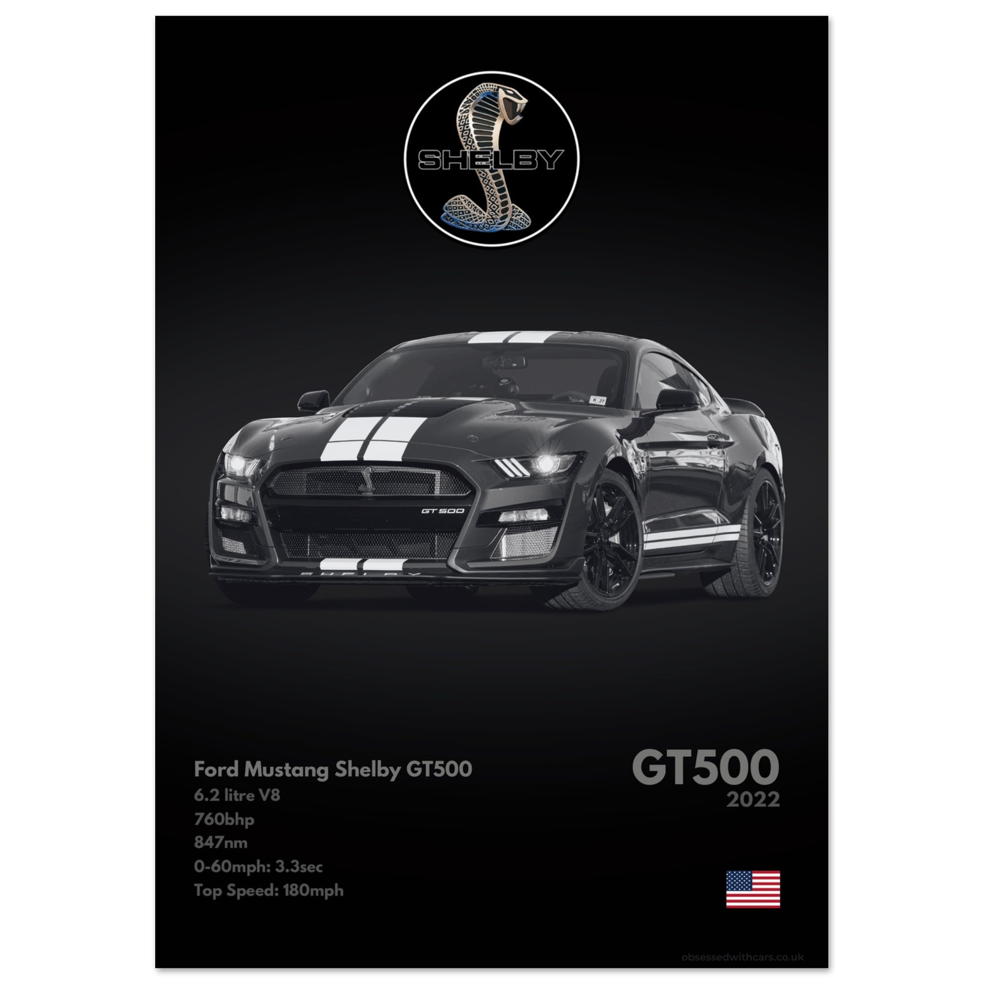 Shelby GT500 Poster - Monochrome Collection