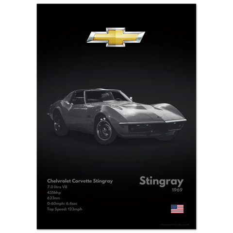 130 Corvette Stingray Poster - Monochrome Collection
