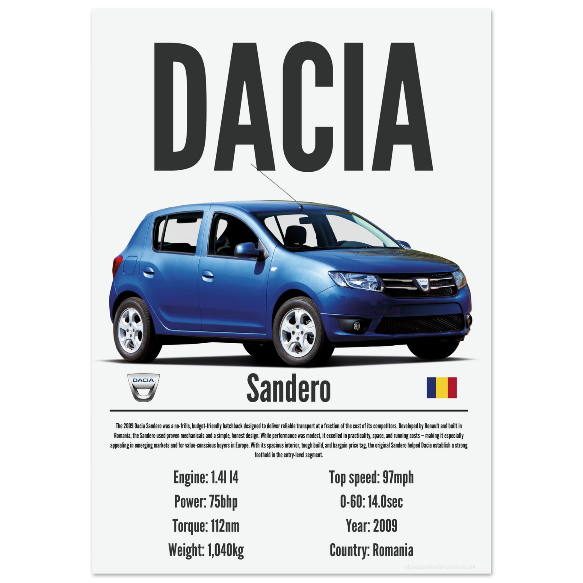 Dacia Sandero Poster - Precision Collection