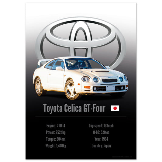 Toyota Celica GT-Four Poster - Accent Collection