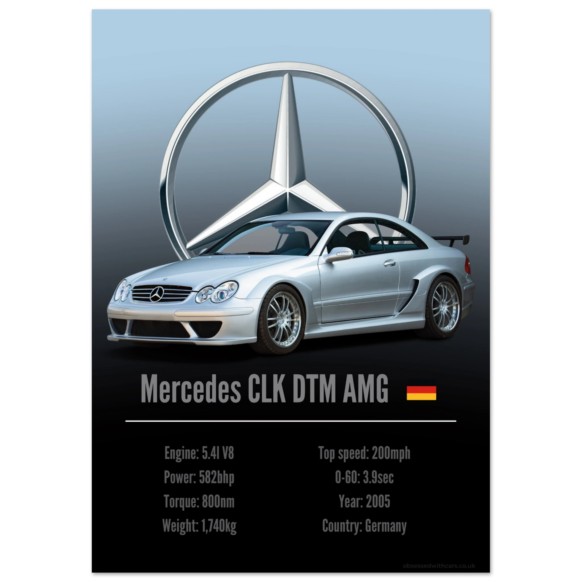 Mercedes CLK DTM AMG Poster - Accent Collection