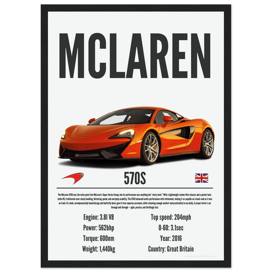 Mclaren 570S Poster - Precision Collection