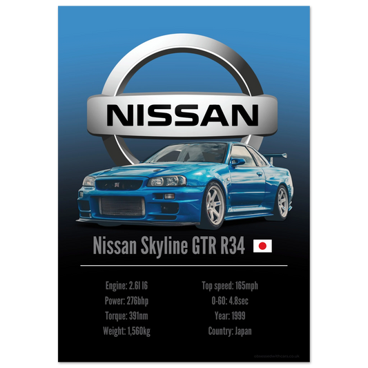 Nissan Skyline GTR R34 Poster - Accent Collection