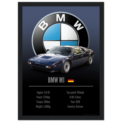 320 BMW M1 Poster - Accent Collection