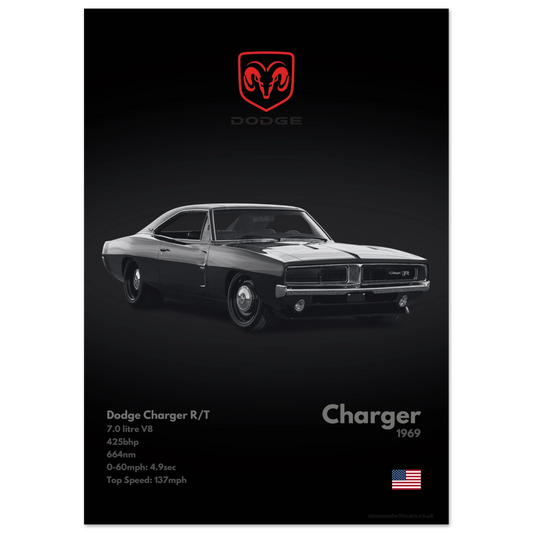Dodge Charger Poster - Monochrome Collection