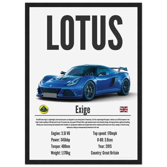 Lotus Exige Poster - Precision Collection