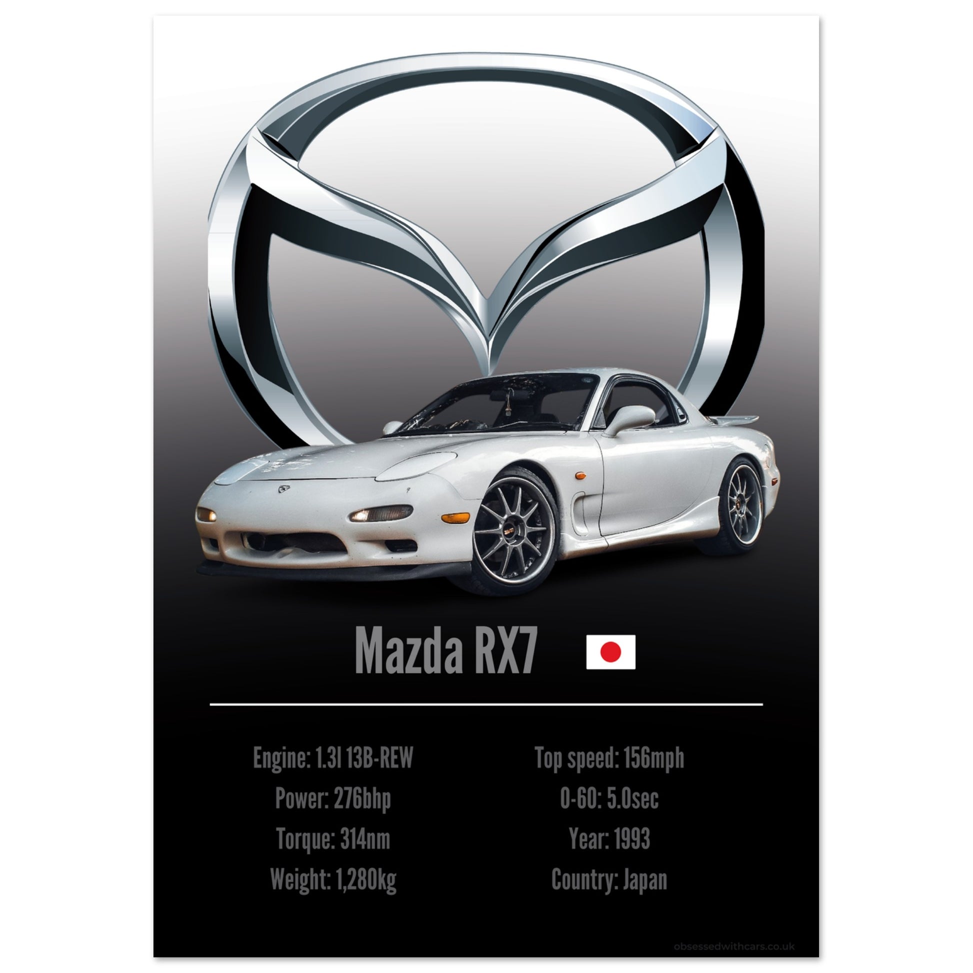 Mazda RX7 Poster - Accent Collection