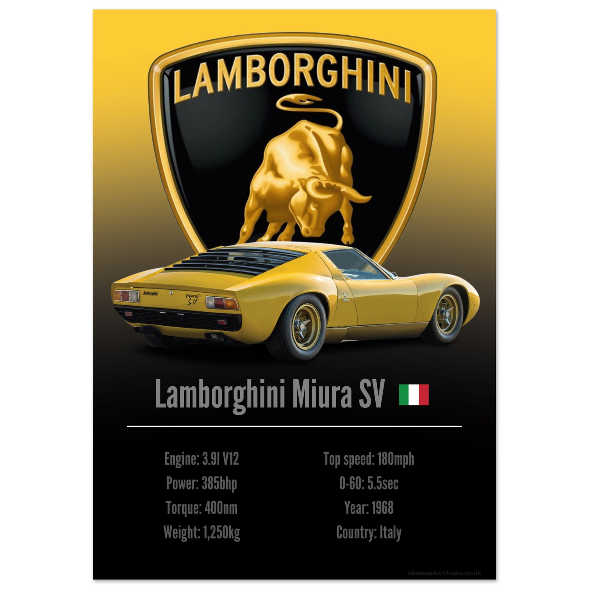 Lamborghini Miura SV Poster - Accent Collection