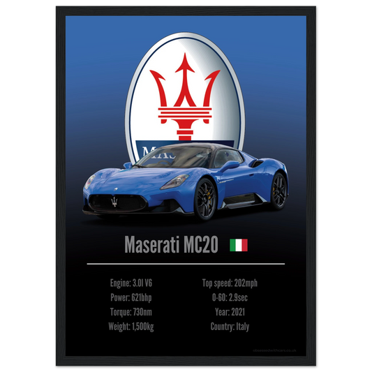 Maserati MC20 Poster - Accent Collection