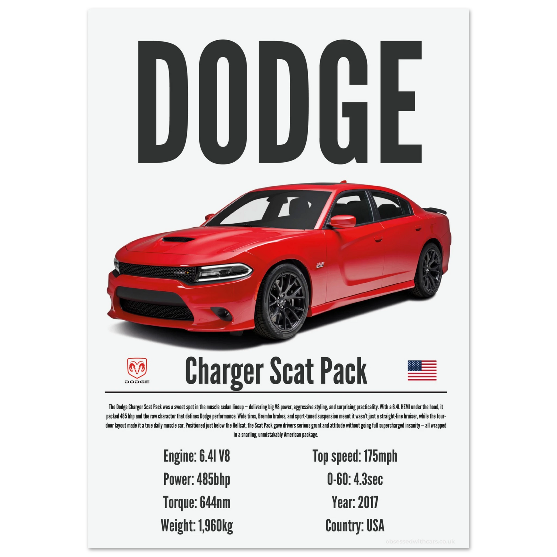 Dodge Charger Scat Pack Poster - Precision Collection