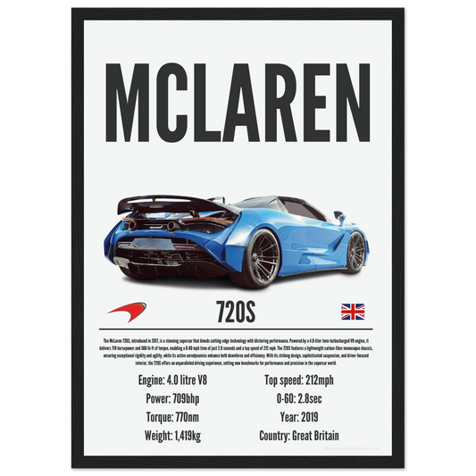 Mclaren 720s Poster - Precision Collection