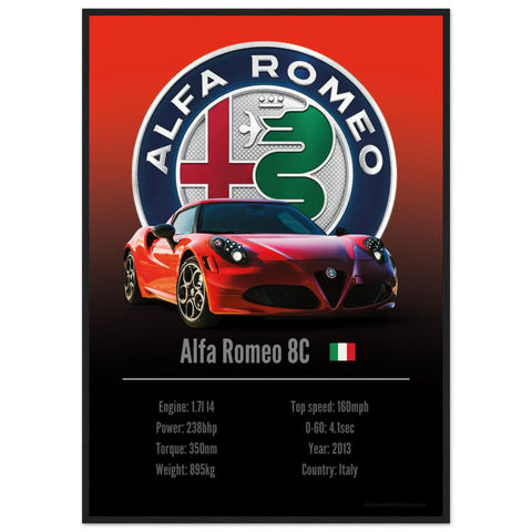 150 Alfa Romeo 4C Poster - Accent Collection