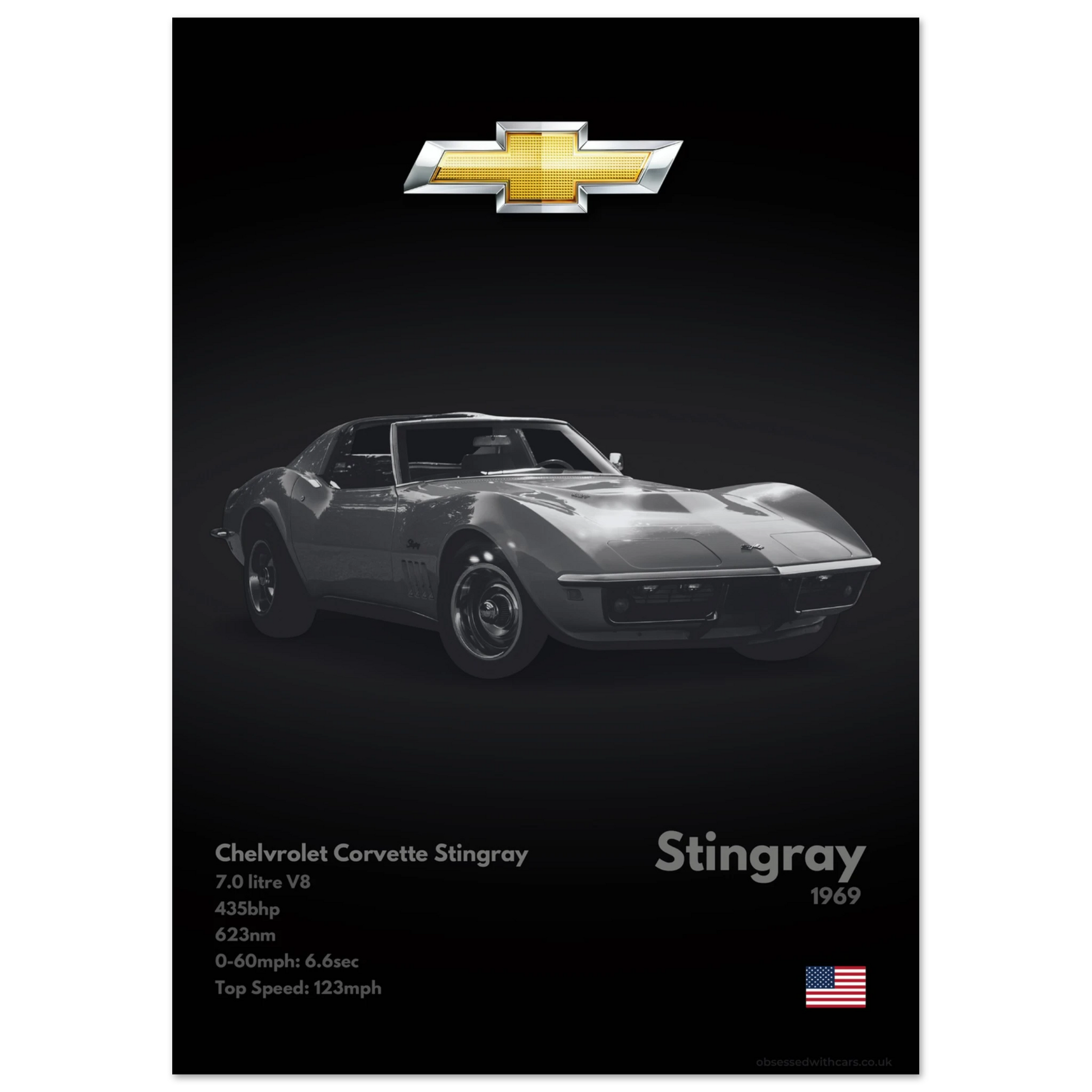 Corvette Stingray Poster - Monochrome Collection