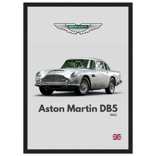 Aston Martin DB5 Poster - Minimalist Collection