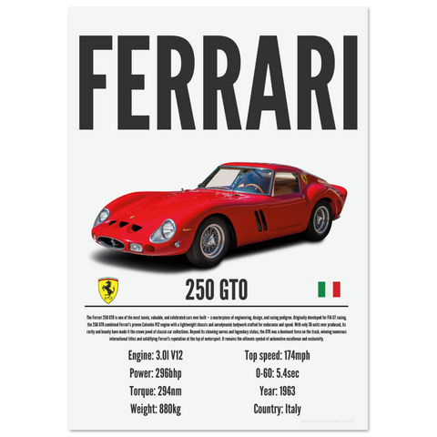 196 Ferrari 250 GTO Poster - Precision Collection
