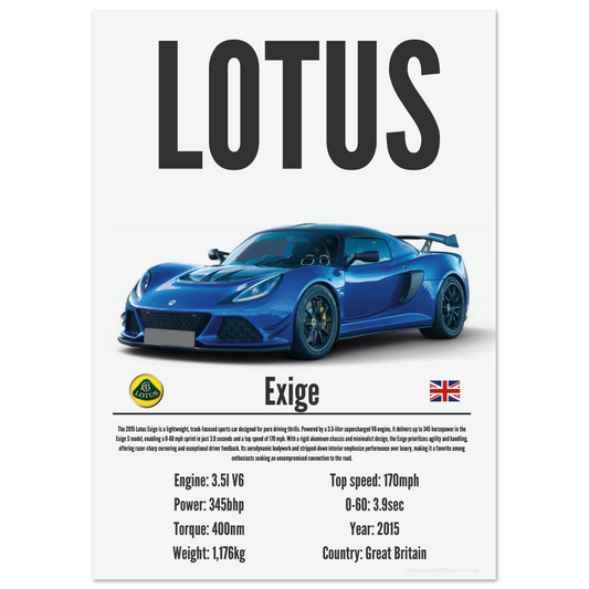 Lotus Exige Poster - Precision Collection