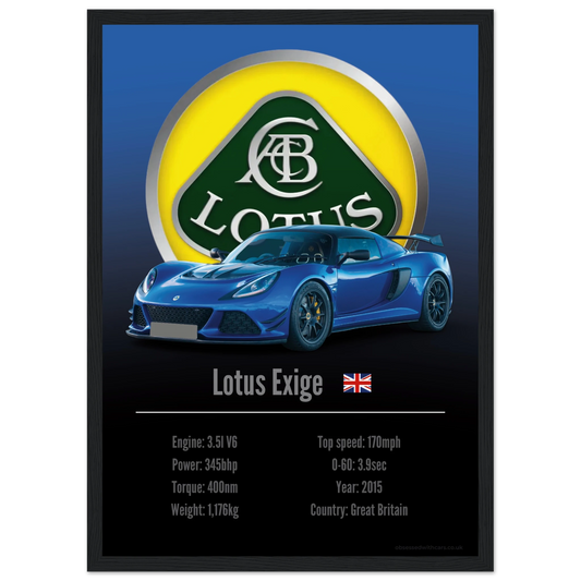 Lotus Exige Poster - Accent Collection