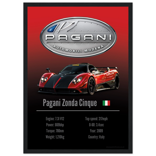 Pagani Zonda Poster - Accent Collection