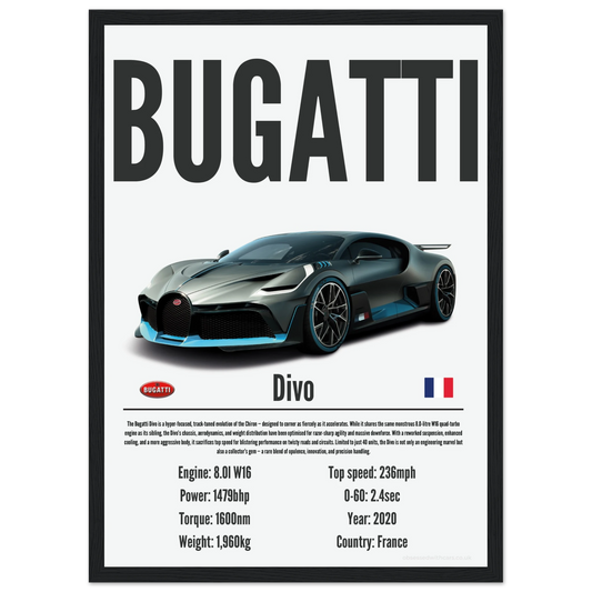 Bugatti Divo Poster - Precision Collection