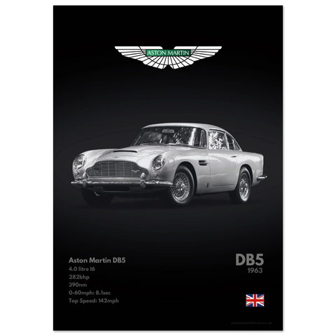 370 Aston Martin DB5 Poster - Monochrome Collection