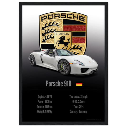 Porsche 918 Poster - Accent Collection