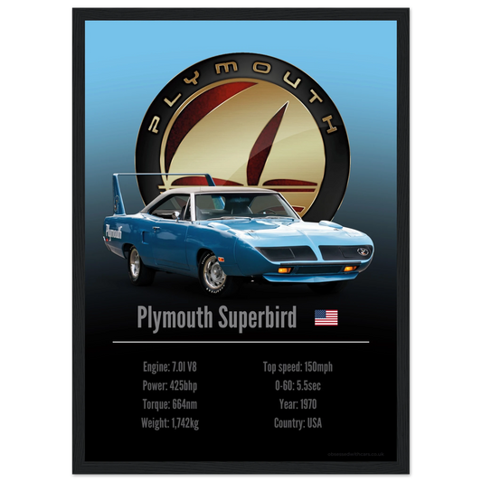 Plymouth Superbird Poster - Accent Collection