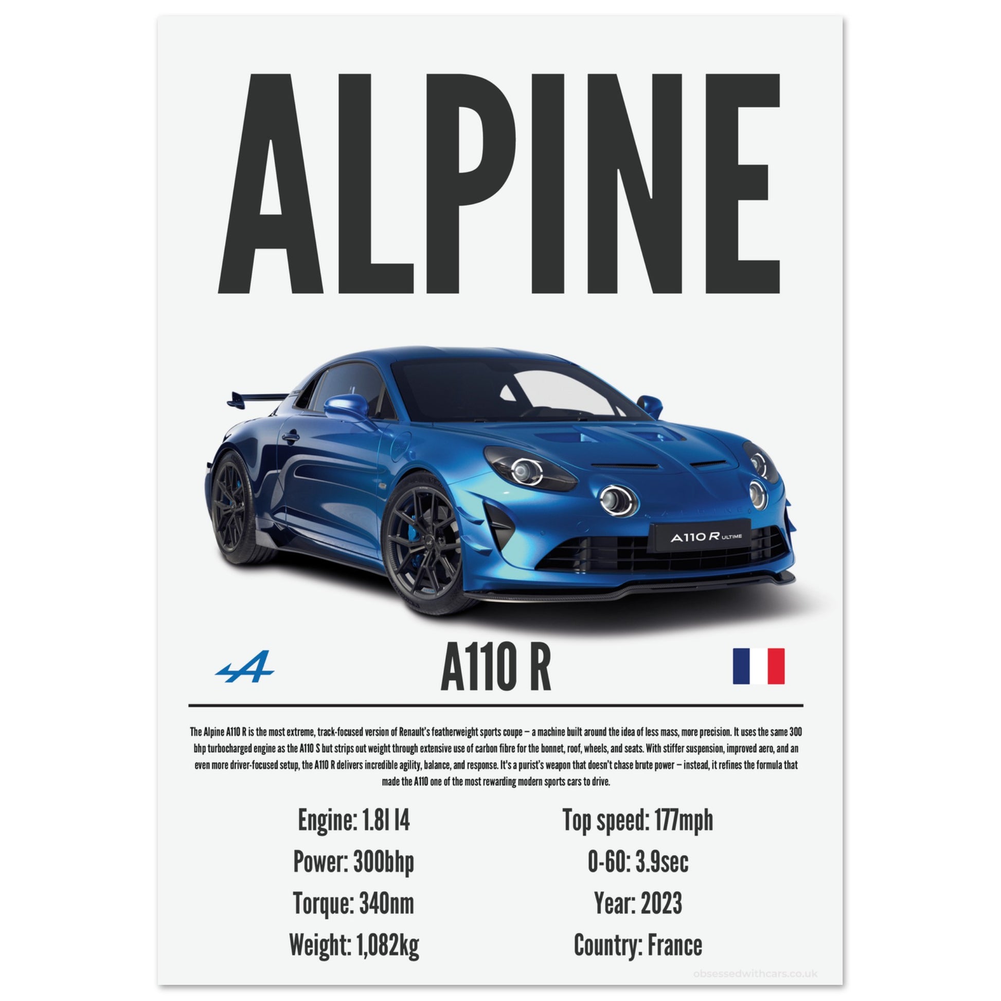 Alpine A110 R Poster - Precision Collection
