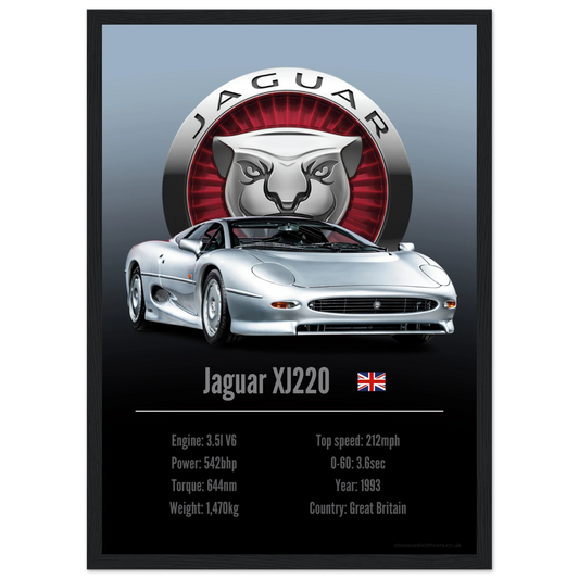 Jaguar XJ220 Poster - Accent Collection