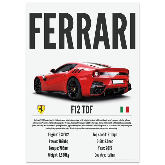 Ferrari F12 TDF Poster - Precision Collection
