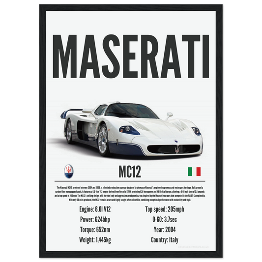 Maserati MC12 Poster - Precision Collection