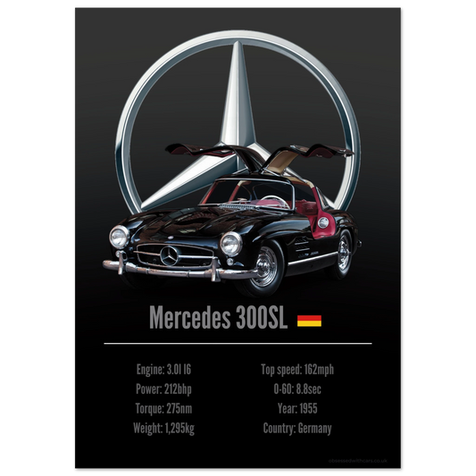 Mercedes 300SL Poster - Accent Collection