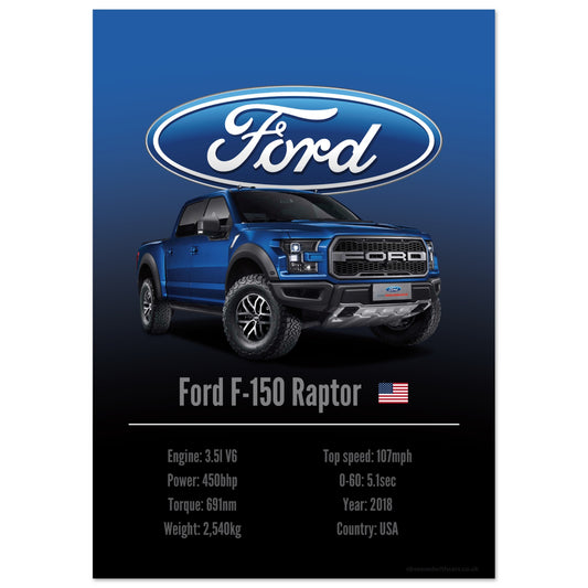 Ford F-150 Raptor Poster - Accent Collection