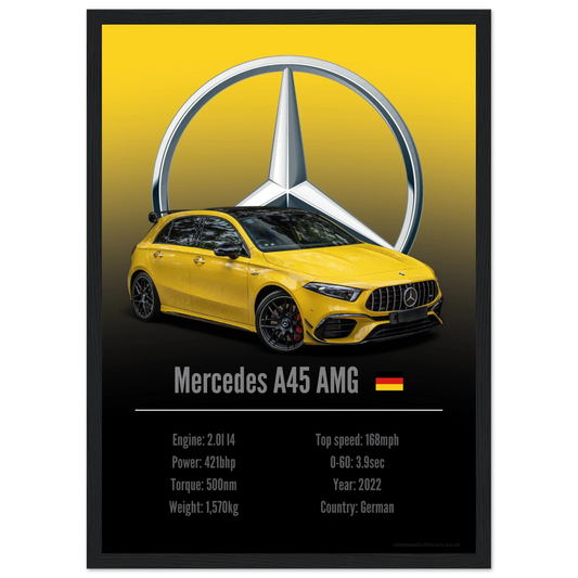 Mercedes A45 AMG Poster - Accent Collection