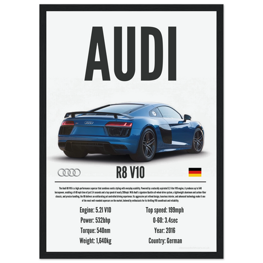 Audi R8 V10 Poster - Precision Collection