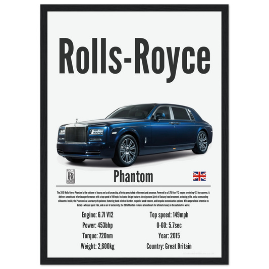 Rolls Royce Phantom Poster - Precision Collection