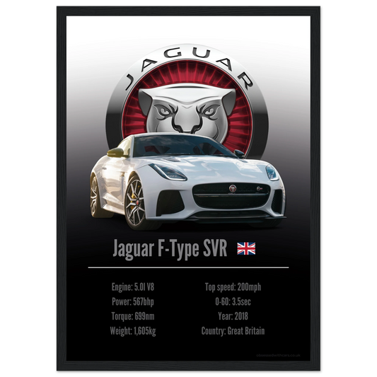 Jaguar F-Type SVR Poster - Accent Collection