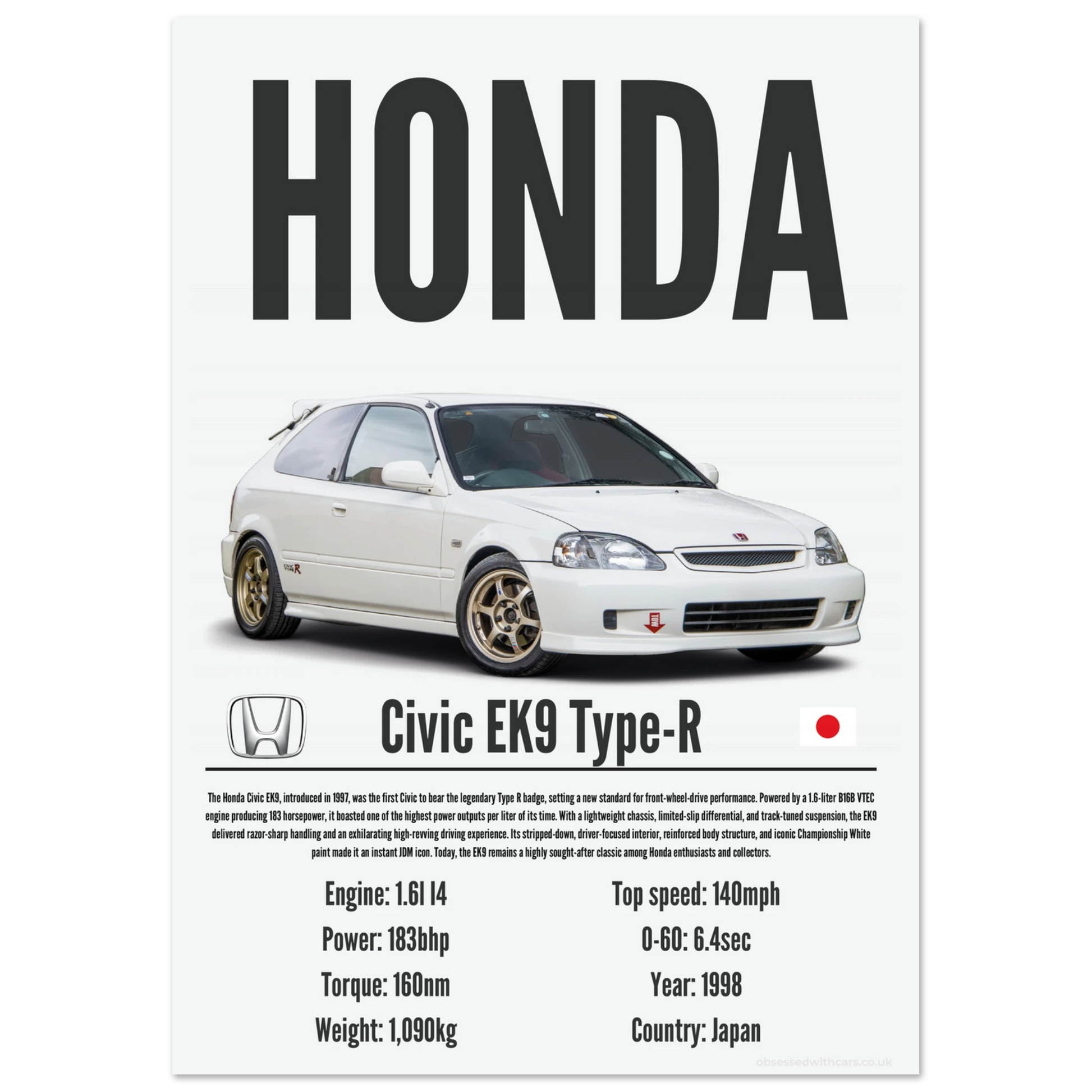 Honda Civic EK9 Type R Poster - Precision Collection