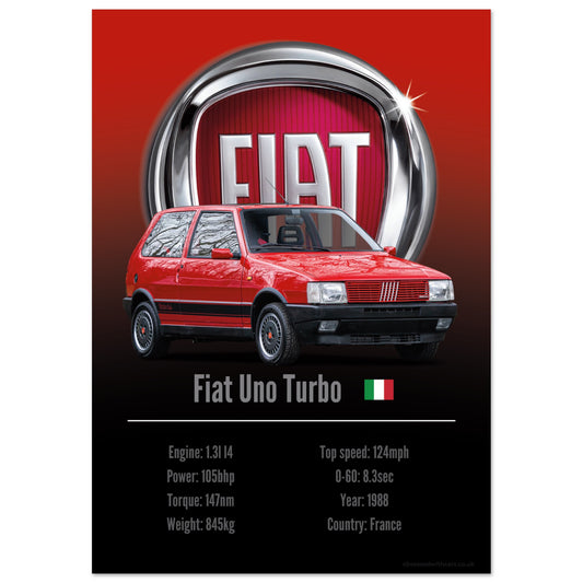 Fiat Uno Turbo Poster - Accent Collection