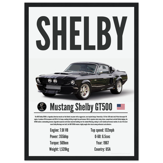 Shelby GT500 Poster - Precision Collection