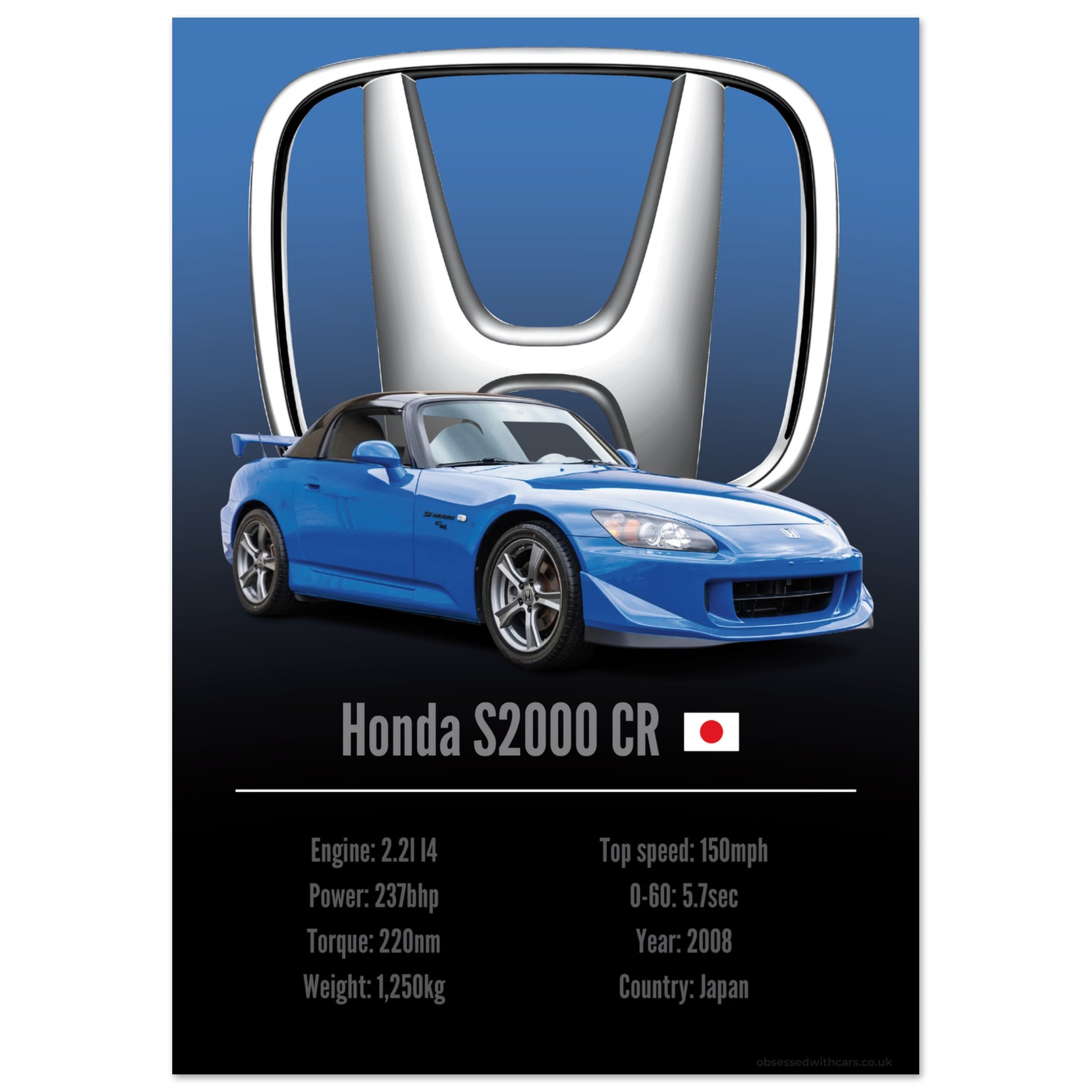 Honda S2000 CR Poster - Accent Collection