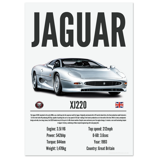 Jaguar XJ220 Poster - Precision Collection